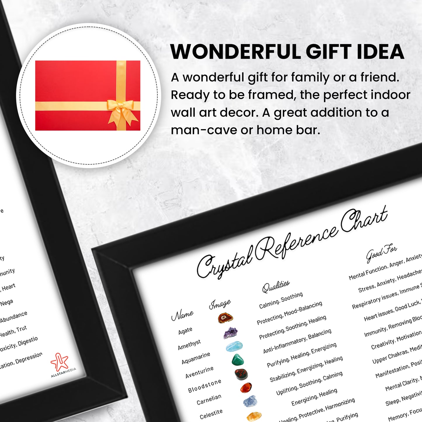 Crystal Reference Chart | Healing Crystals Poster & Stone Guide
