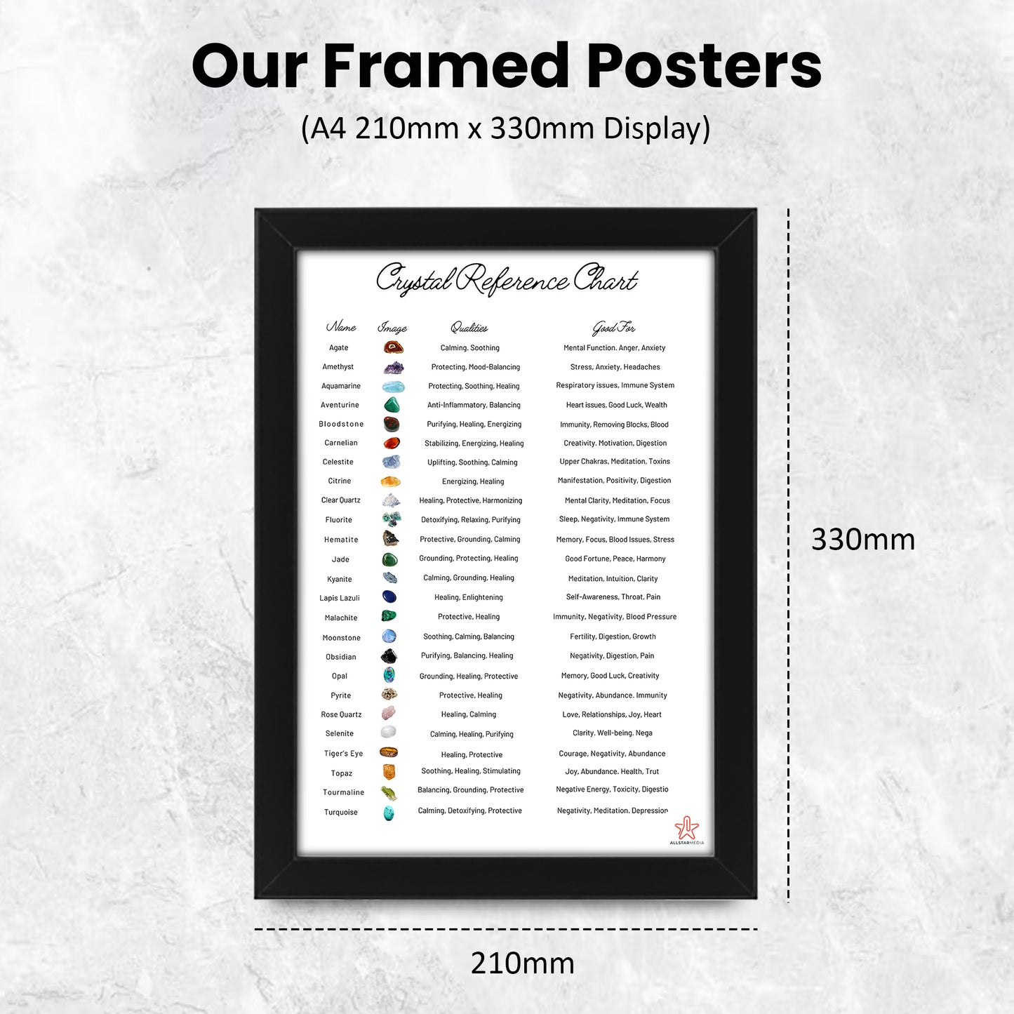 Crystal Reference Chart | Healing Crystals Poster & Stone Guide