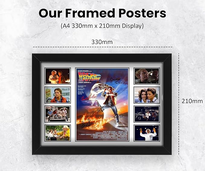 AllStarMedia Back to the Future Movie Signed Print Poster - Limited Edition Wall Art for Fans, Autographed by the Stars