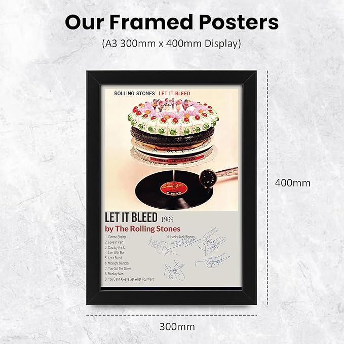 Rolling Stones Let It Bleed Signed Poster Print- Limited Edition Autograph Fan Gift – Collectible Memorabilia Merchandise