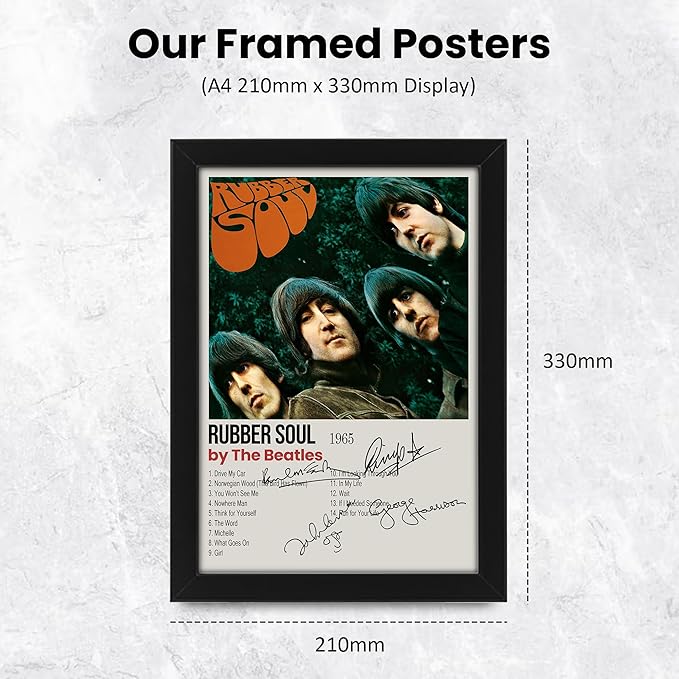 The Beatles Rubber Soul Album Cover Signed Poster Print- Limited Edition Autograph Fan Gift – Collectible Memorabilia Merchandise
