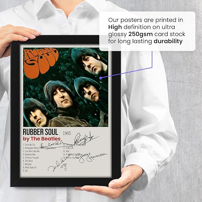 The Beatles Rubber Soul Album Cover Signed Poster Print- Limited Edition Autograph Fan Gift – Collectible Memorabilia Merchandise