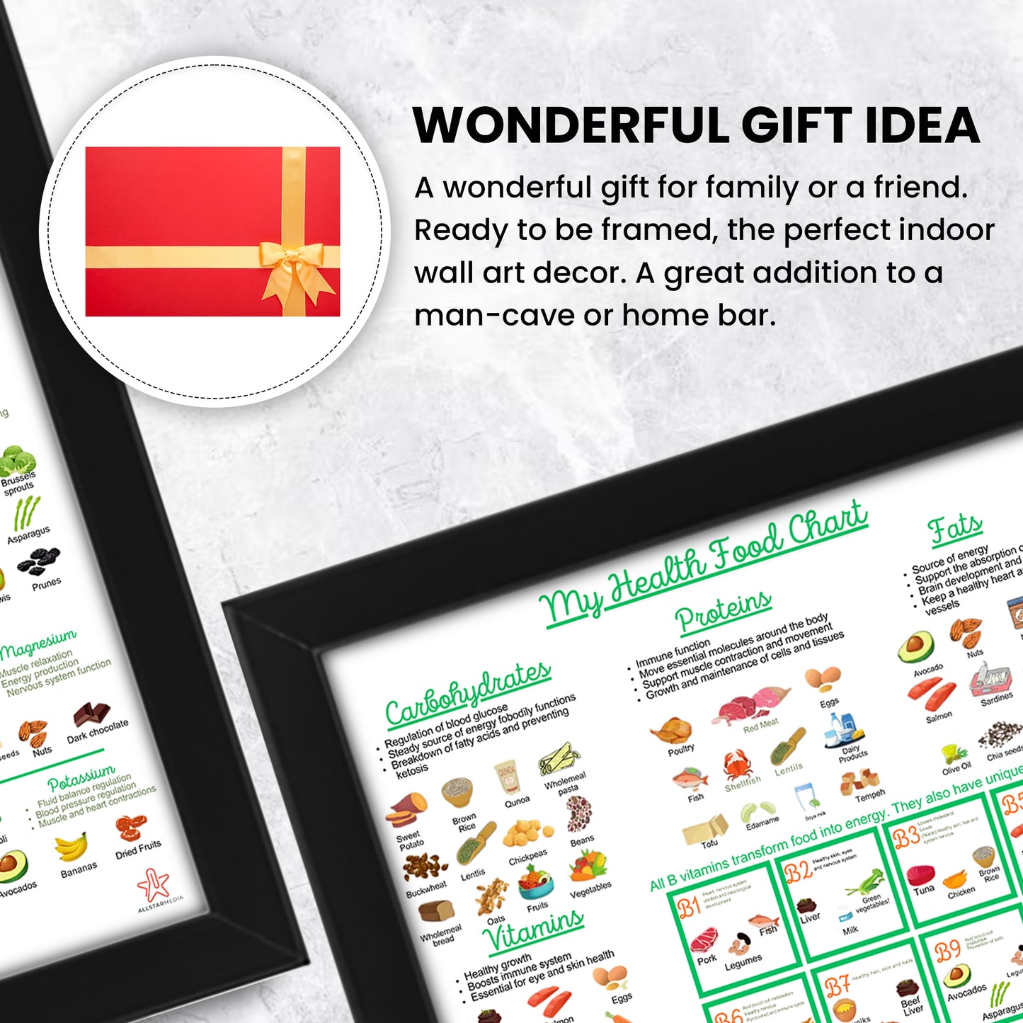 My Health Food Chart | Healthy Eating, Diet & Nutrition Guide | Motivational Kitchen Wall Decor